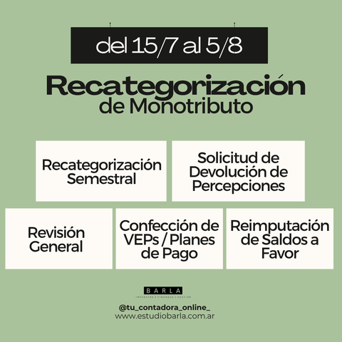 Recategorización del Monotributo
